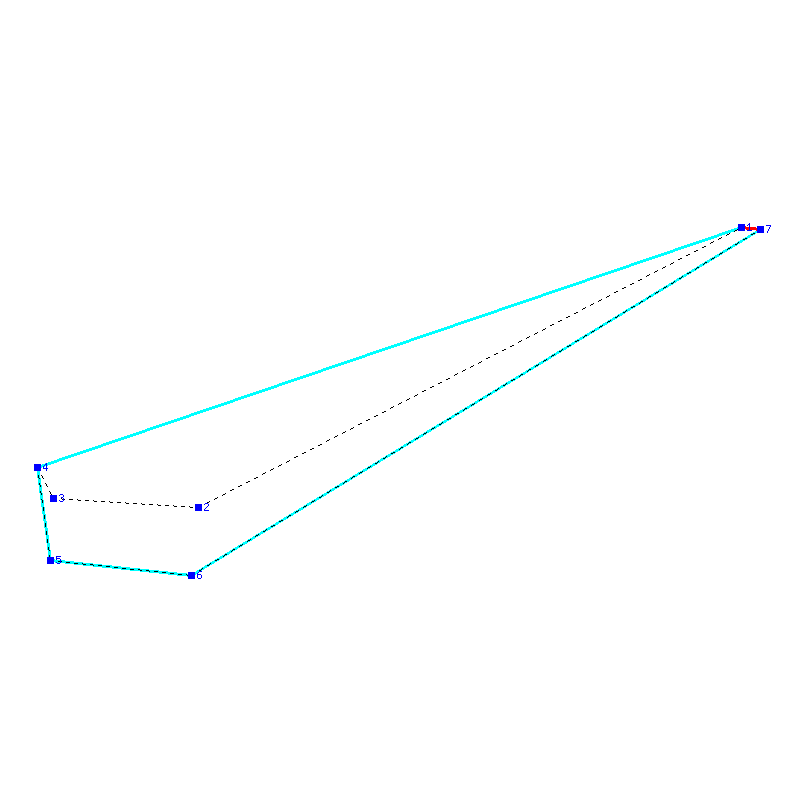 Flugauswertung
